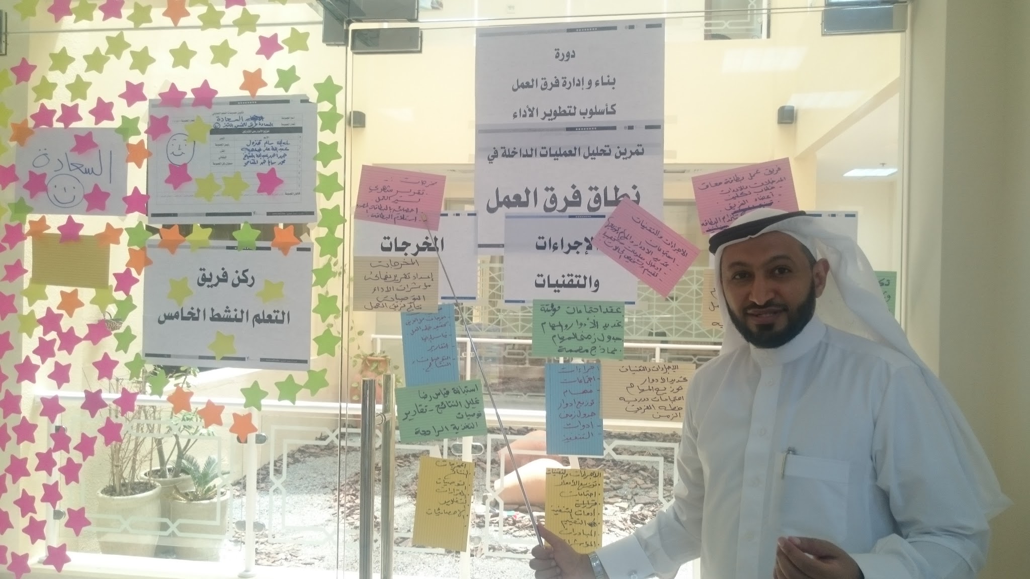 بناء وإدارة فرق العمل