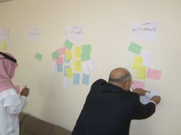 إدارة ضغوط العمل
