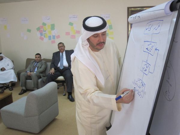 إدارة ضغوط العمل