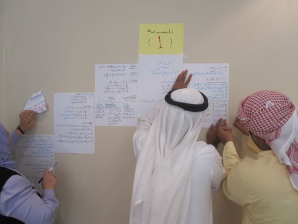 إدارة وتفعيل الذات