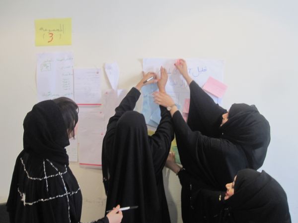 إدارة وتفعيل الذات