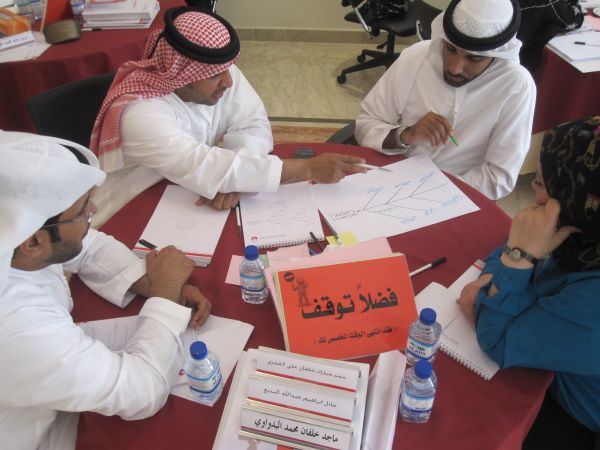 إدارة وتفعيل الذات