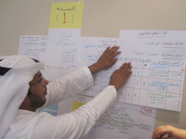 إدارة وتفعيل الذات