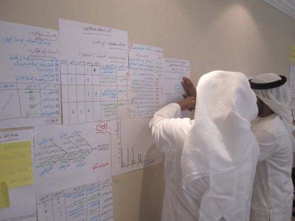 إدارة وتفعيل الذات