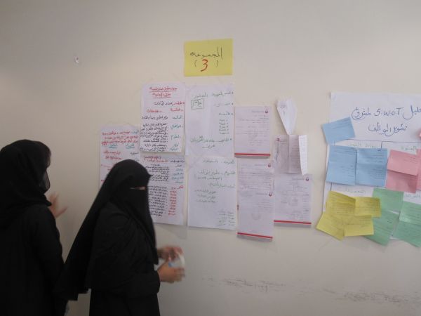 إدارة وتفعيل الذات