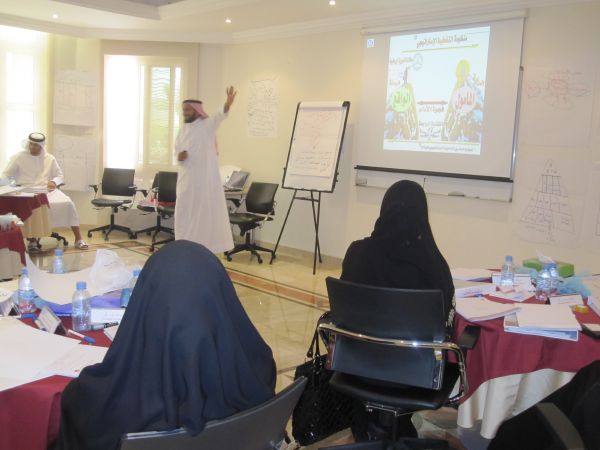إدارة وتفعيل الذات