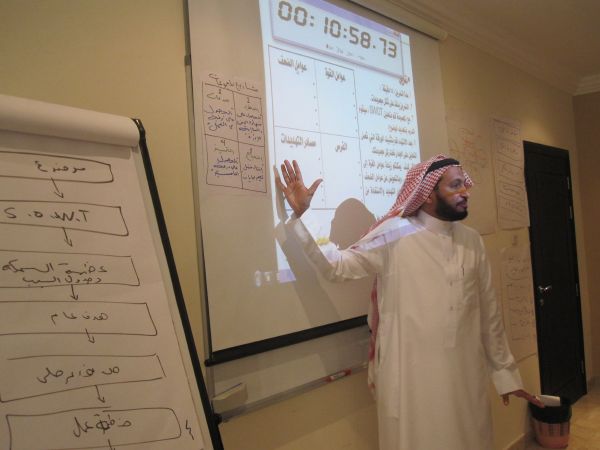 إدارة وتفعيل الذات