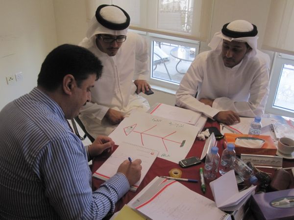إدارة وتفعيل الذات
