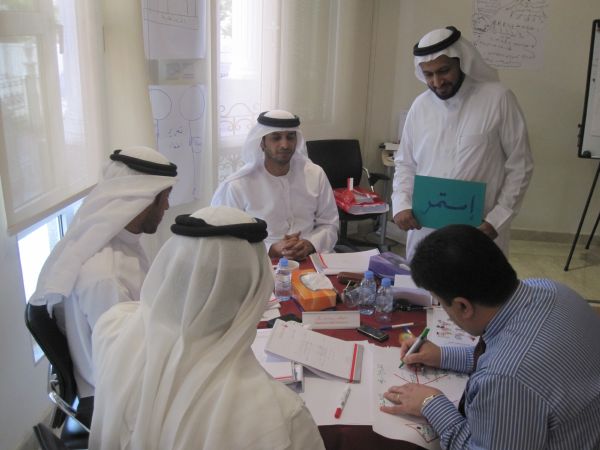 إدارة وتفعيل الذات