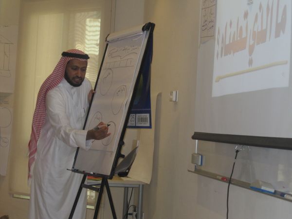 إدارة وتفعيل الذات