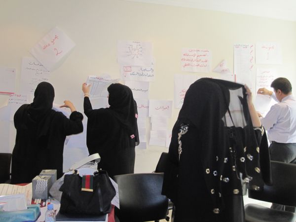 إدارة وتفعيل الذات