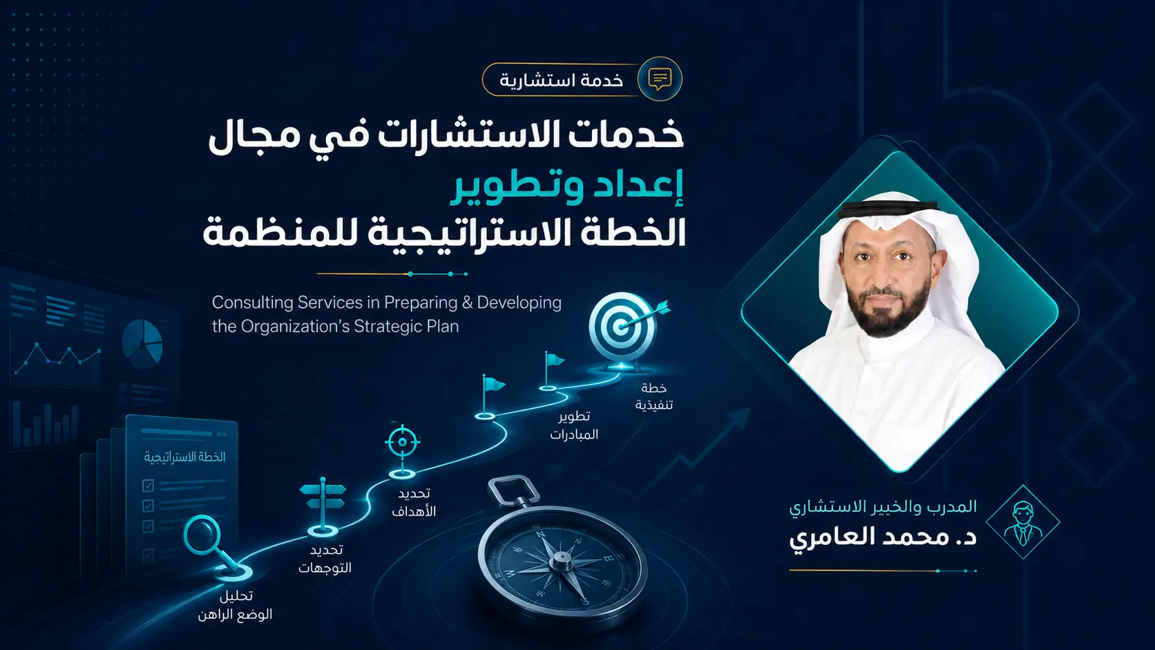 تصميم بصري لخدمة إعداد وتطوير الخطة الاستراتيجية للمنظمة