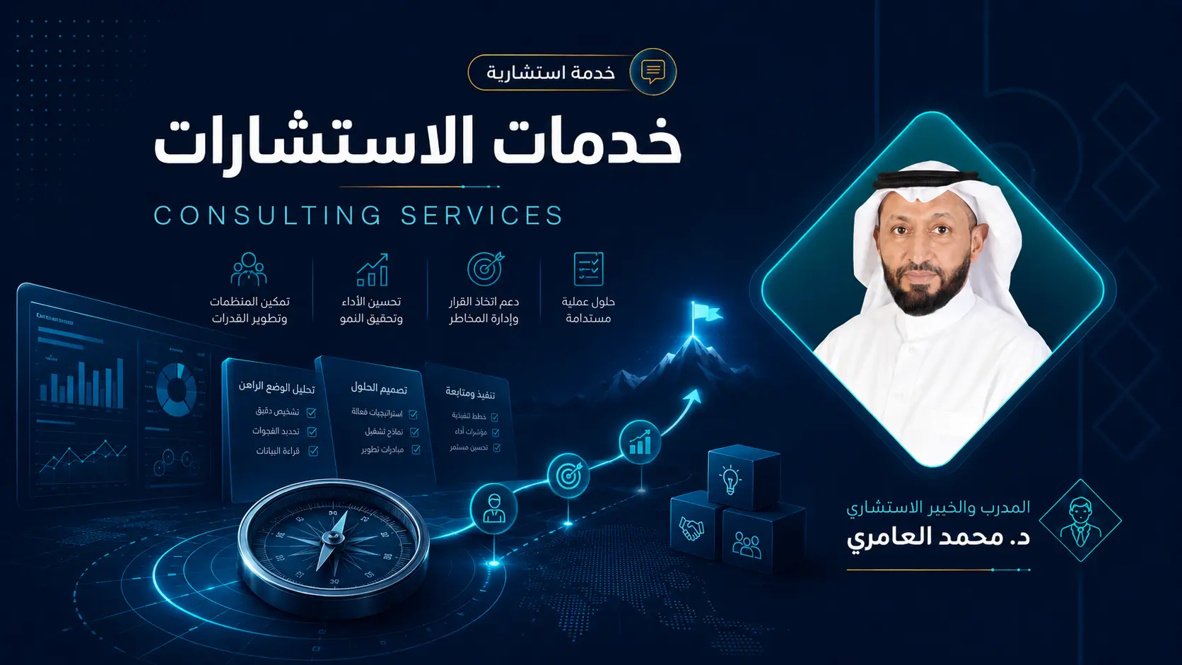منهجية الخدمات الاستشارية من تحليل الوضع الراهن وتصميم الحلول إلى التنفيذ والمتابعة