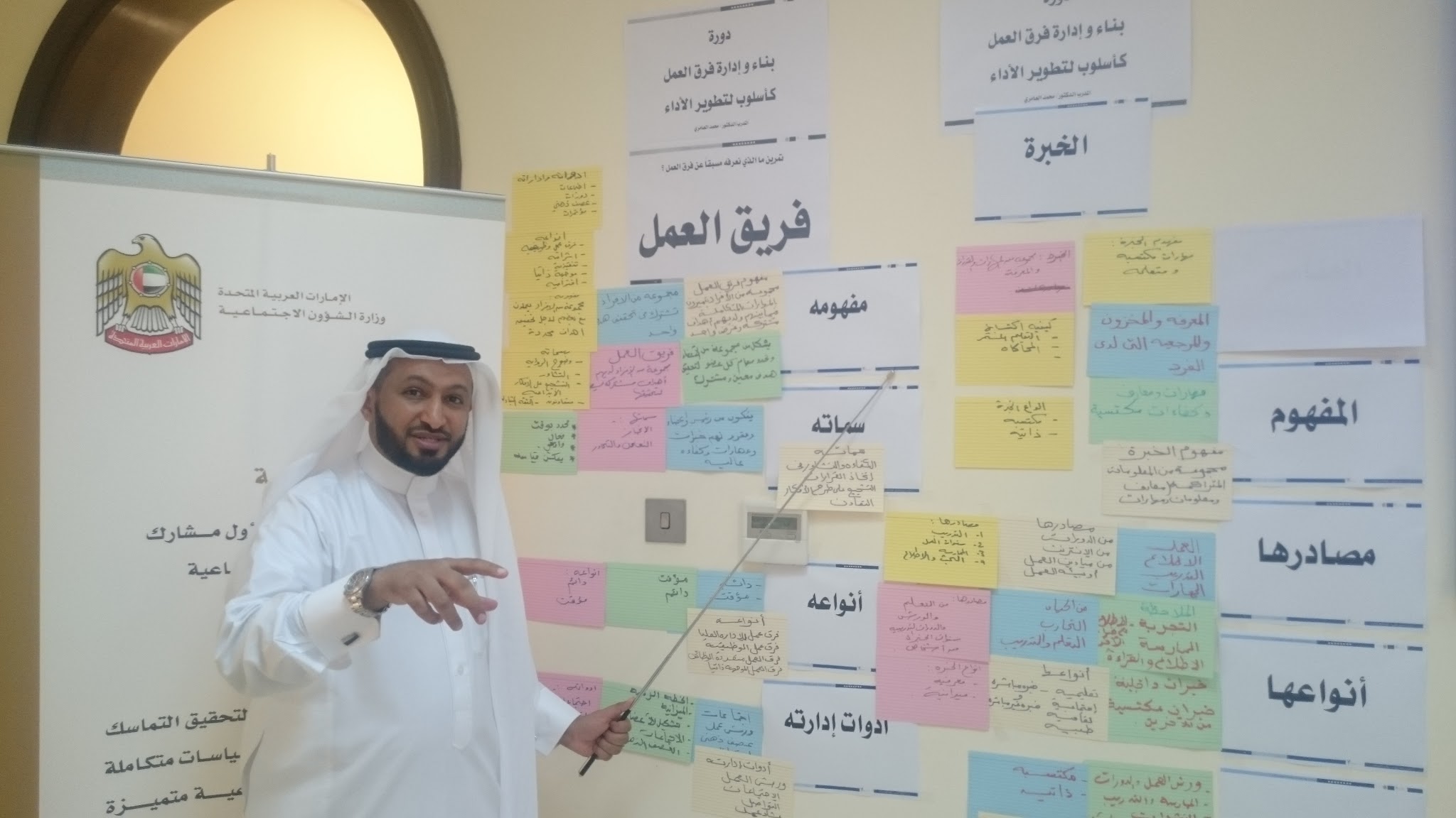 وزارة الشؤون الاجتماعية بدولة الإمارات تطلق برنامجًا تدريبيًا استراتيجيًا بعنوان: "بناء وإدارة فرق العمل كأسلوب لتطوير الأداء" في إمارة أم القيوين